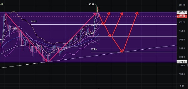 谁说投资一定要复杂？这份ETF实用手册让你轻松入门