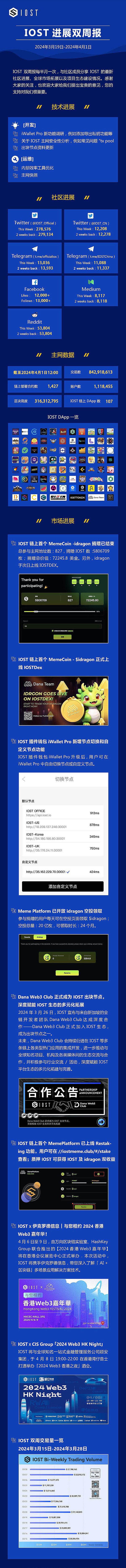 一场改变消费金融的游戏：Morph黑客马拉松深度解析