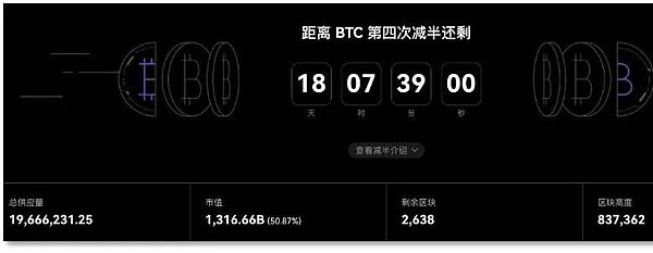 SHIB或将迎来世纪性暴涨？内行人都开始悄悄囤货了