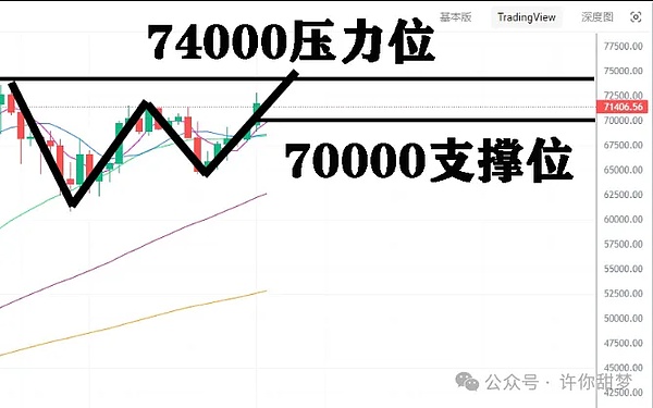 以太坊合并一年记：当环保梦想遇上中心化现实