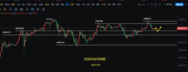 亚洲加密双城记：东京WebX与香港Bitcoin Asia深度观察