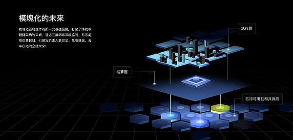MEV深度解析：一场区块链世界的狩猎游戏