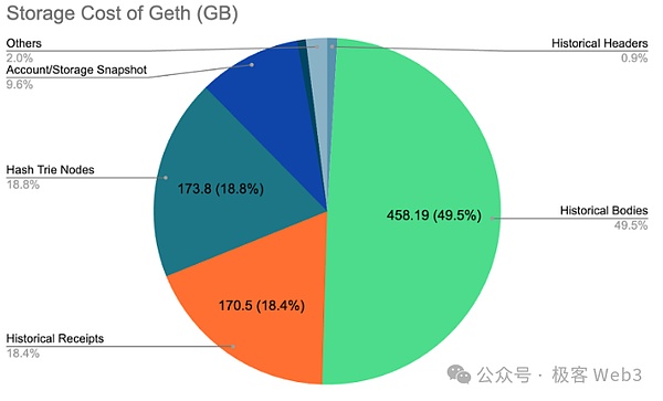 这个行情简直太刺激了！520点利润轻松到手