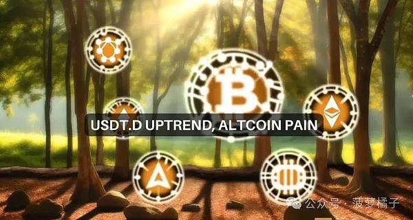 比特币突破2.8万美元关口，牛市真的要来了吗？