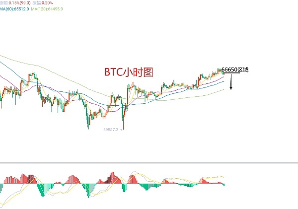 加密货币托管：一场迫在眉睫的信任重构