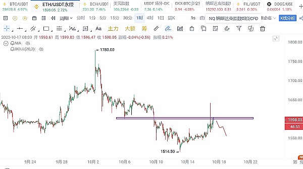 SEC的监管大棒：加密钱包会成为下一个受害者吗？