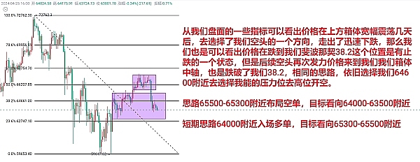加密货币市场惊现剧烈波动，聪明的投资者该这样操作