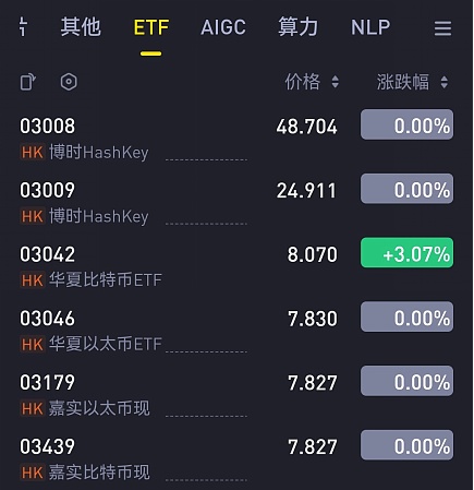 币圈老司机9.30行情观察：比特币和以太坊还能继续涨吗？