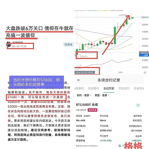 Web3市场观察：从C罗NFT到日本元宇宙政务的行业新动向