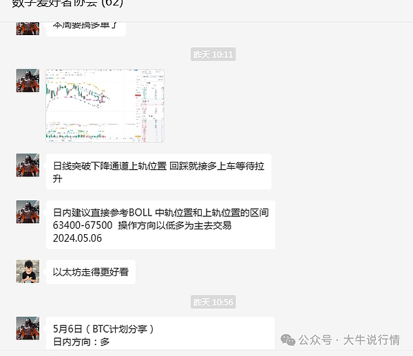 机构大佬纷纷入场，比特币的春天真的来了吗？