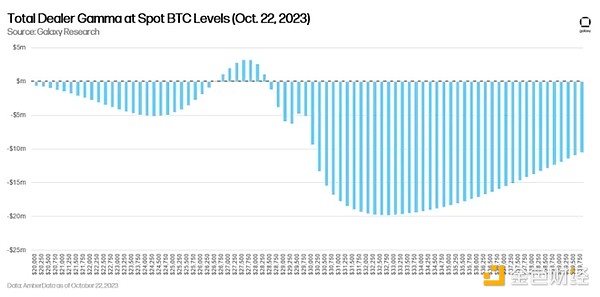 Web3革命：我们正站在新经济时代的十字路口