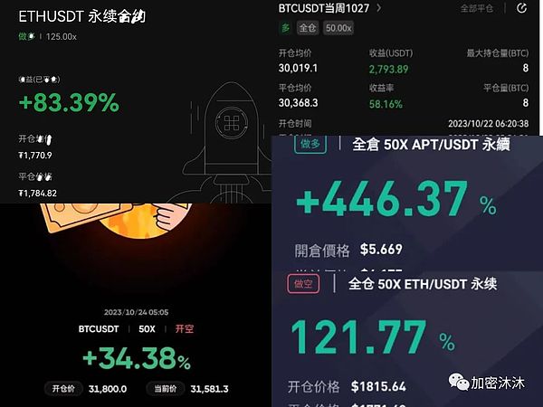 比特币暴跌后暗藏黄金坑？老韭菜告诉你何时抄底