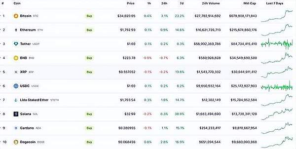 Bitroo邀友狂欢：分享即赚钱的超值福利