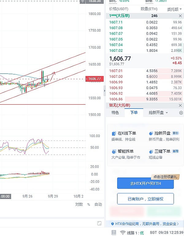 当比特币变成数字墓地：那些永远消失的加密财富