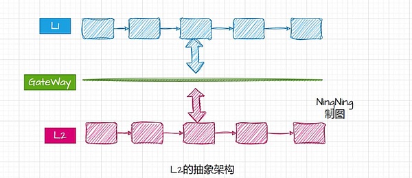 波场TRON迎来里程碑：1.89亿用户背后的区块链革命