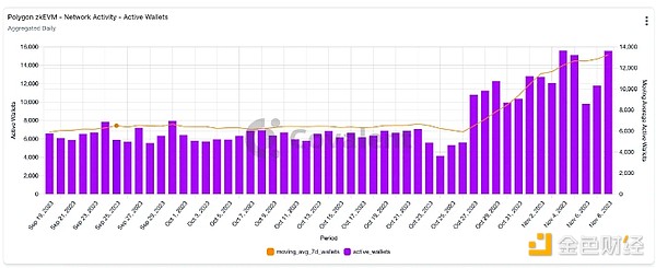 Tether重操旧业放贷：一场稳定币市场的微妙博弈