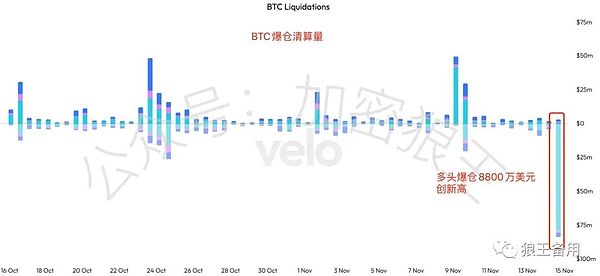 售后返租遇上区块链：是合规创新还是新瓶装旧酒？