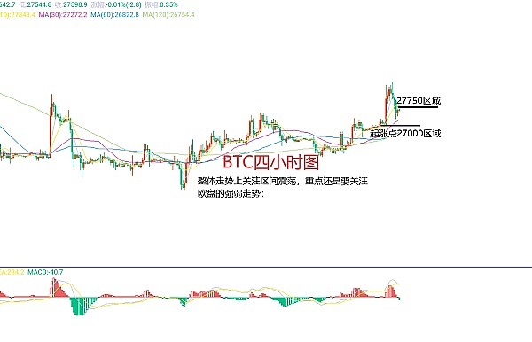 暴跌之后，比特币和以太坊何去何从？