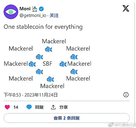 市场风向突变：以太坊看跌情绪悄然退场