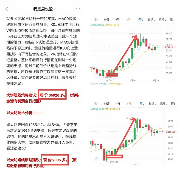 比特币狂欢夜！700点暴利狂揽记