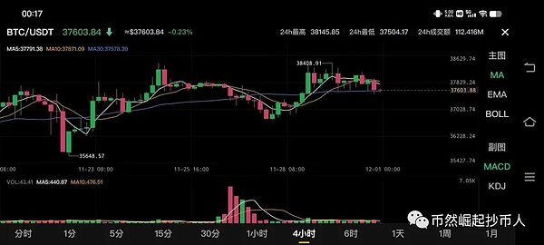渣打银行重磅预测：以太坊三年内或将迎来史诗级爆发