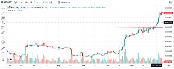 稳定币江湖：为何USDC和DAI总是掉链子？