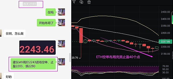 BigTime能否成为链游市场的破局者？聊聊这个熊市黑马的突围之路