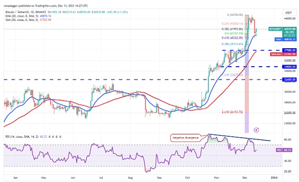 零知识证明的明日之星：深度解析Outlier Ventures最新孵化项目