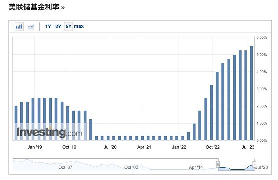 错过了就亏大了！Massa测试网空投全攻略