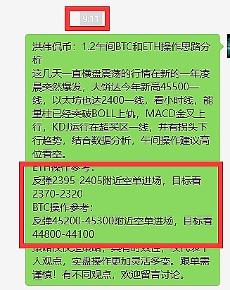 今晚以太坊操作策略：2100附近可以这样玩