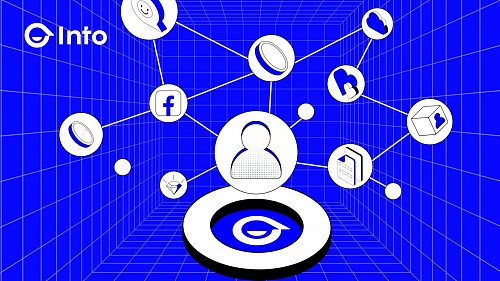 比特币暴涨背后：ETF预期能否撑起一场真正的牛市？
