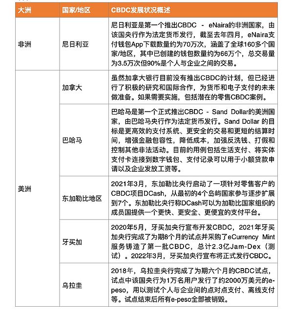 大模型发展的三大真相：一位AI老兵的真实思考