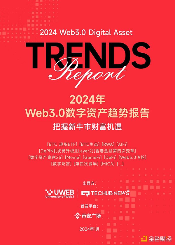 比特币跌破关键支撑位，后市该如何布局？