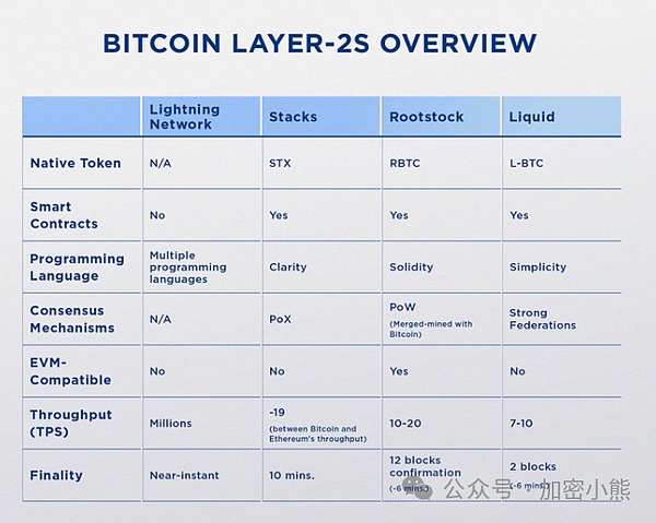 深夜币圈：8月11日凌晨比特币以太坊操作指南