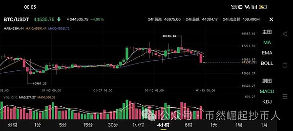 LayerZero的遗憾已成往事，zkLink为你带来新机遇