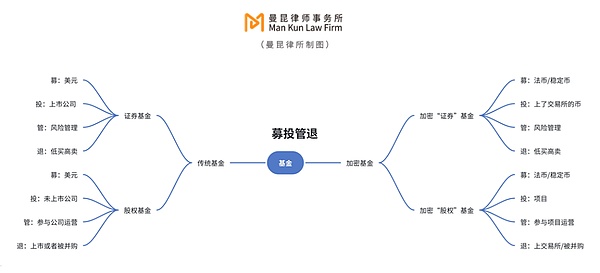 一个交易老兵的十年心路