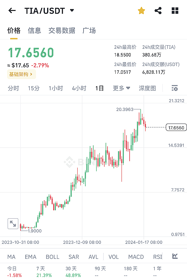 OpenAI董事会戏剧性反转：CEO离职风波背后的权力游戏