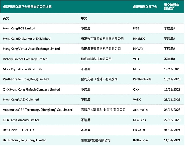 比特币再起风云：这次真的要冲击4万美元大关？