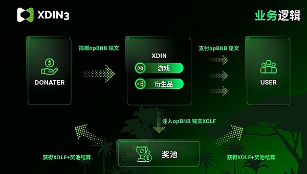 ChatGPT迎来重大升级：用户终于可以打造专属AI助手了！