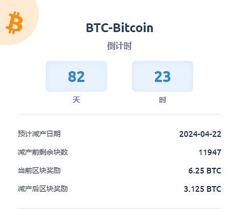 以太坊暴跌背后的真相：4800点会成为难以逾越的高点吗？