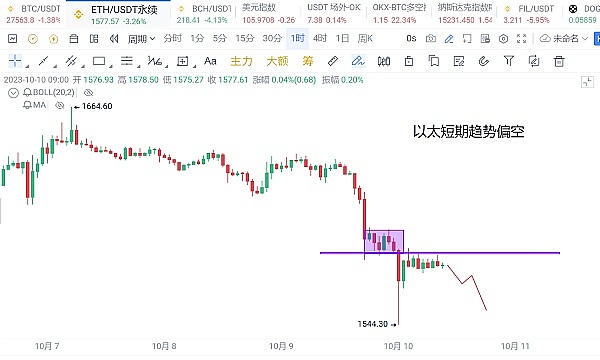 香港Web3发展之路：一位立法会议员的思考与实践