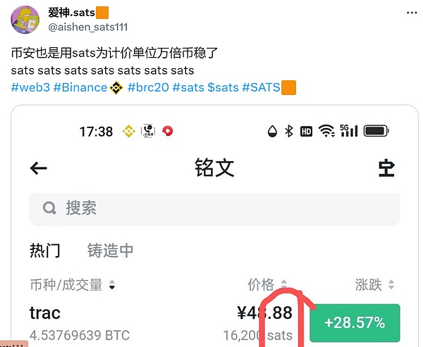 比特币震荡行情何时休？市场困局下的投资智慧