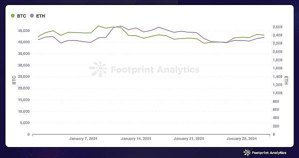 Kaspa(KAS)强势登陆HotsCoin：这个另类区块链究竟有何过人之处？