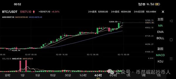 为何顶级区块链项目纷纷拥抱Polkadot技术？这三点原因令人深思