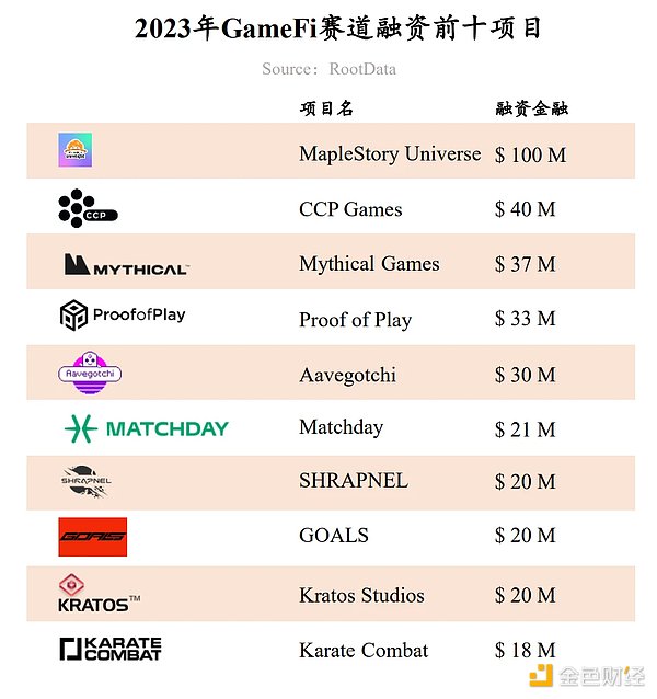 为什么投资要能看到十年后的风景？