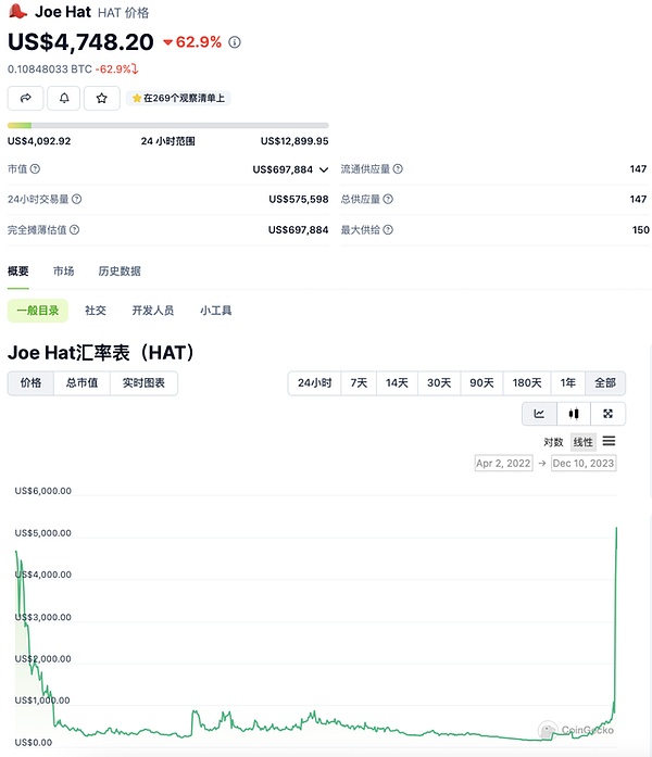教育革命：全球校园正在元宇宙里开分校
