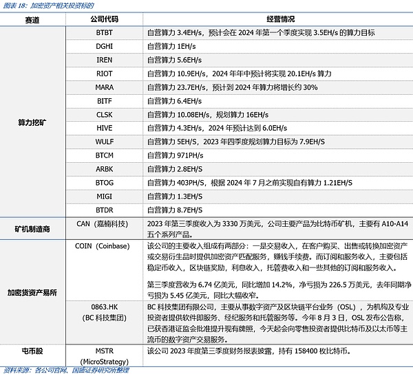 重磅！招行打破传统金融边界 香港加密交易市场迎来国家队