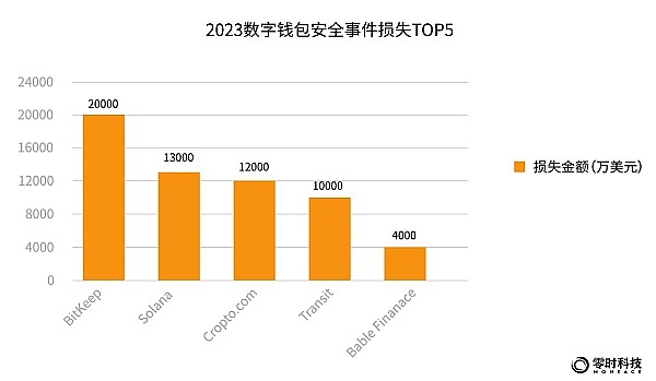 Qubic上演惊天逆转：51%算力攻克门罗币背后的商业逻辑
