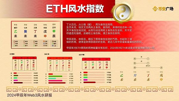 11月14日比特币夜盘深度解析：市场情绪正在悄然转变