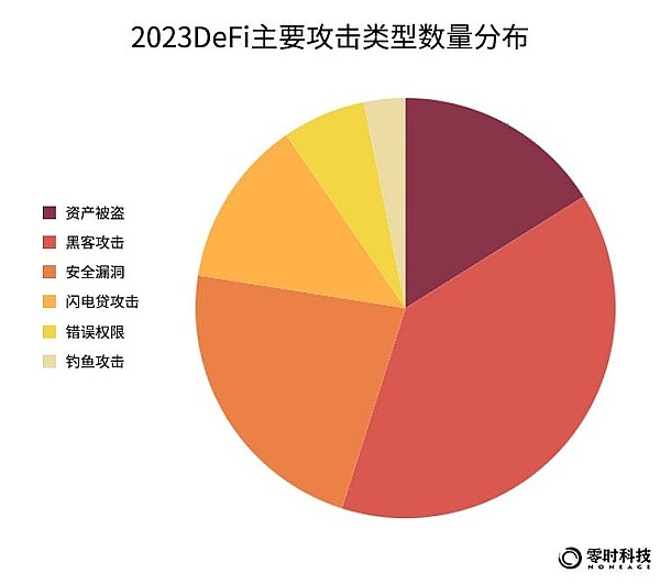 11月7日数字货币行情解析：警惕回调风险，稳健操作为宜